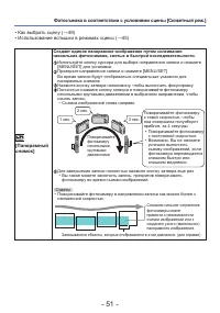 Страница 51