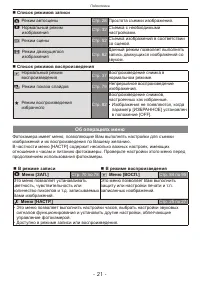 Страница 21