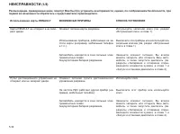 Страница 198
