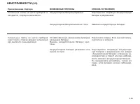 Страница 199