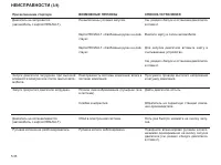 Страница 200