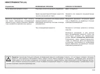 Страница 203