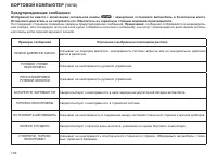 Страница 63