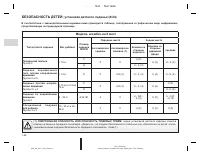 Страница 51