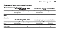 Страница 225