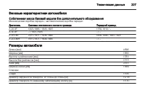 Страница 229