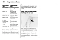 Страница 198