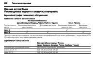 Страница 230