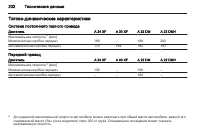 Страница 234