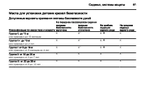 Страница 63