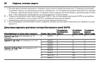 Страница 64