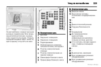 Страница 224