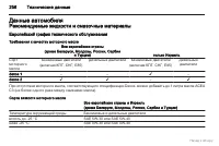Страница 257