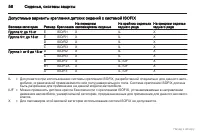 Страница 57