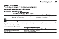 Страница 329