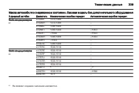 Страница 341