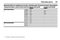 Страница 343