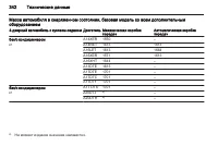 Страница 344