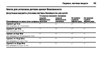 Страница 65