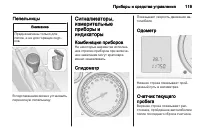 Страница 121