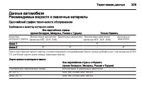 Страница 331