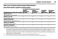 Страница 65