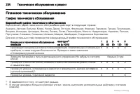 Страница 230