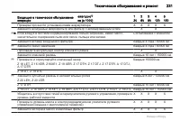 Страница 231