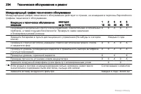 Страница 234