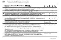 Страница 236