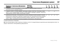 Страница 237