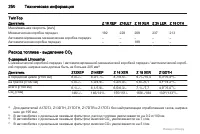 Страница 250