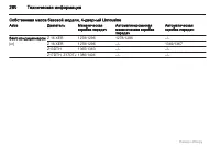 Страница 260