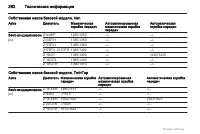 Страница 262