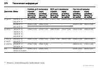 Страница 270
