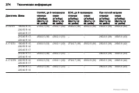 Страница 274