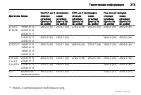 Страница 275