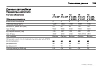 Страница 239