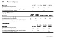 Страница 244