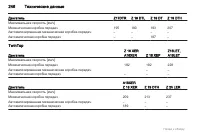 Страница 246