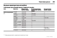 Страница 255