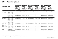Страница 272