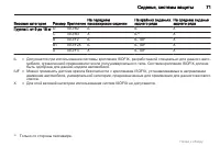 Страница 71