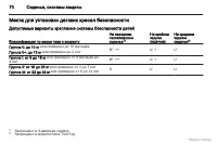 Страница 71
