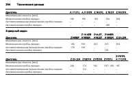 Страница 246