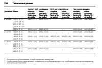 Страница 260