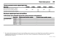 Страница 236