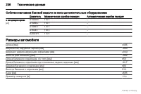 Страница 237