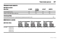 Страница 238