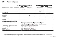 Страница 237